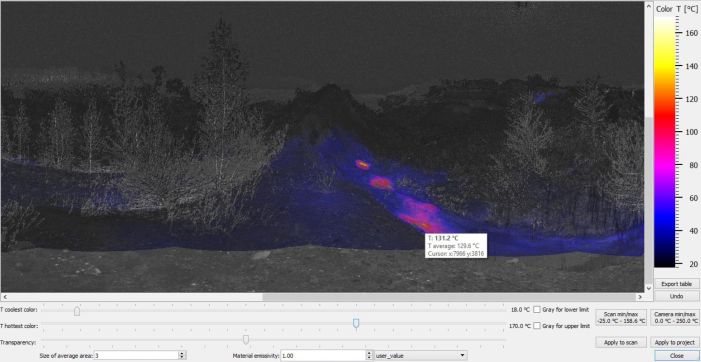 The 3D thermographic measurements were carried out using photogrammetry and laser scanning techniques on a mining waste dump