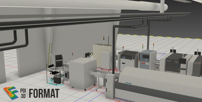 Interactive model of an industrial plant