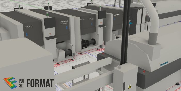 Interactive model of an industrial plant