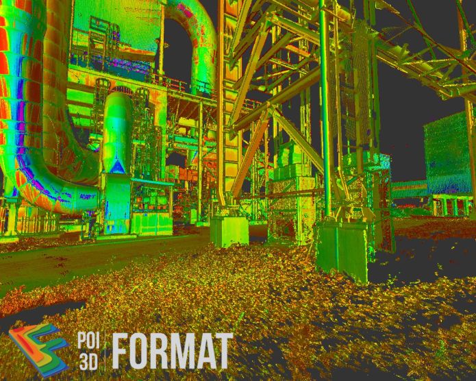 Laser scanning of a cement plant